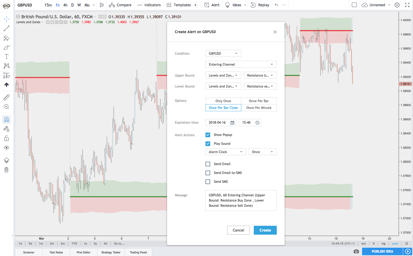 Trading Alerts coming to TradingView for all Indicators Minimalist